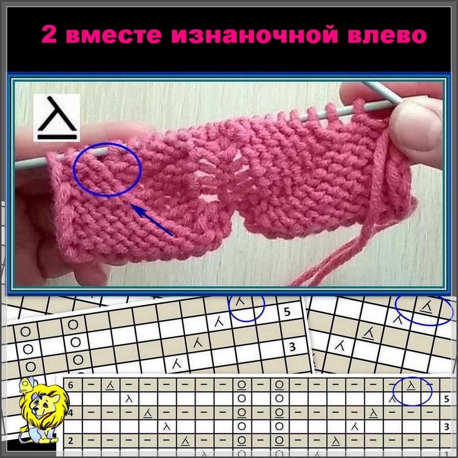 Две вместе изнаночной. Две вместе изнаночной влево. Две вместе изнаночной влево. Три петли вместе изнаночной с центральной. 2 петли вместе изнаночной с наклоном влево.