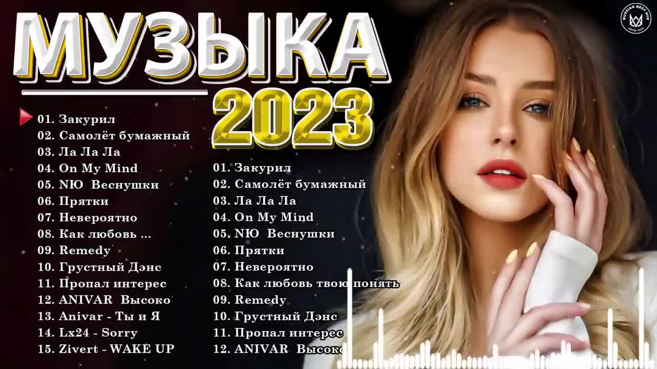 Песни 2023 года новинки январь. Русский хит 2023 год. Хиты 2023. Музыкальные хиты 2023. Популярные песни 2023.