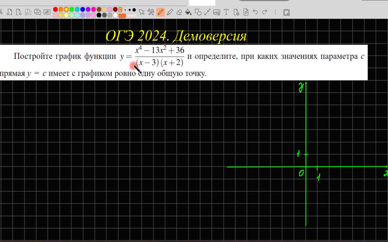 Демоверсия огэ по математике 2024 варианты. График с выколотой точкой. График ОГЭ 2024. ОГЭ математика 2024. 22 Задание ОГЭ математика парабола.