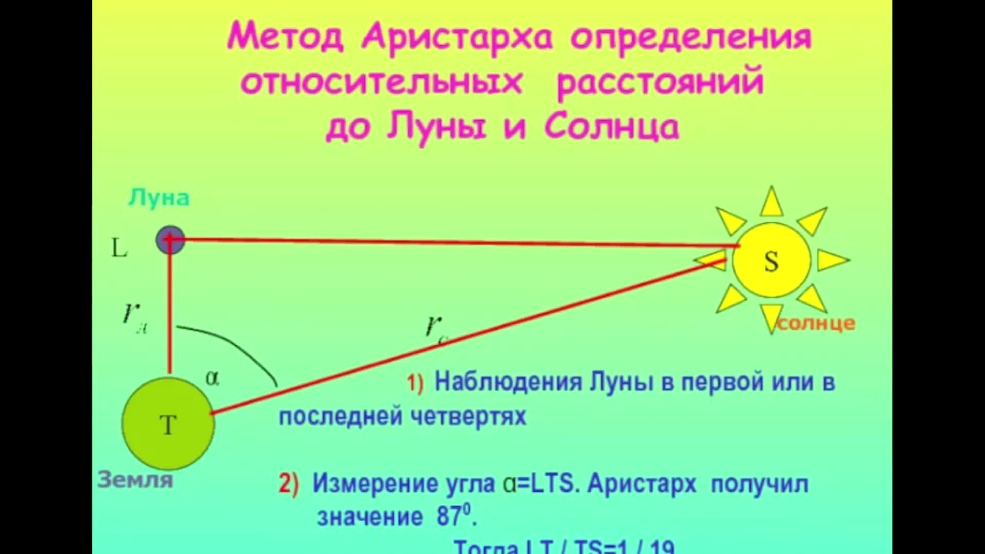Расстояние до луны до 10. Способы определения расстояния до Луны. Как измерили расстояние от земли до солнца. Расстояние от земли до Луны и солнца. Как измерить расстояние до Луны.