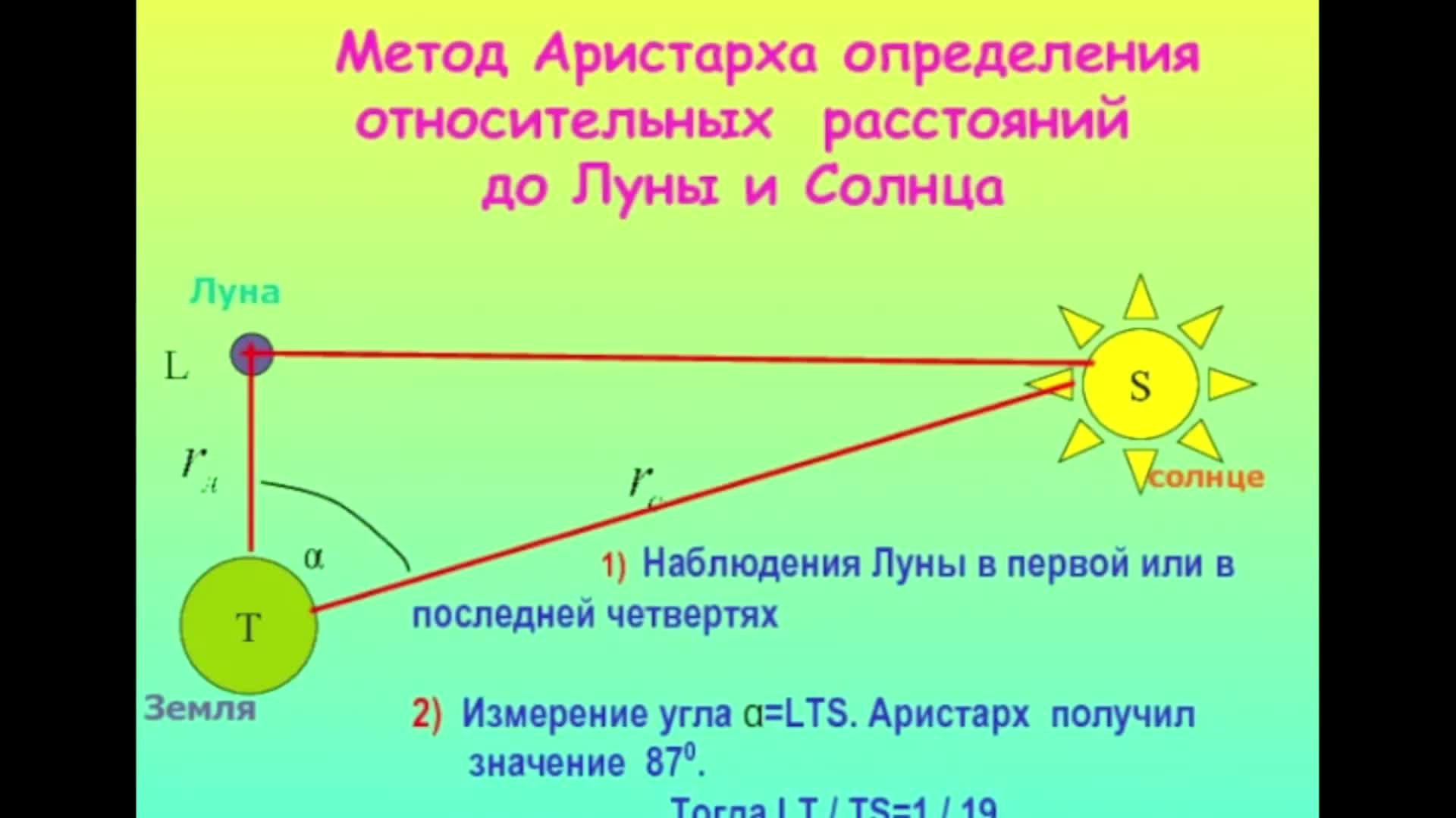 Наибольшее расстояние до луны