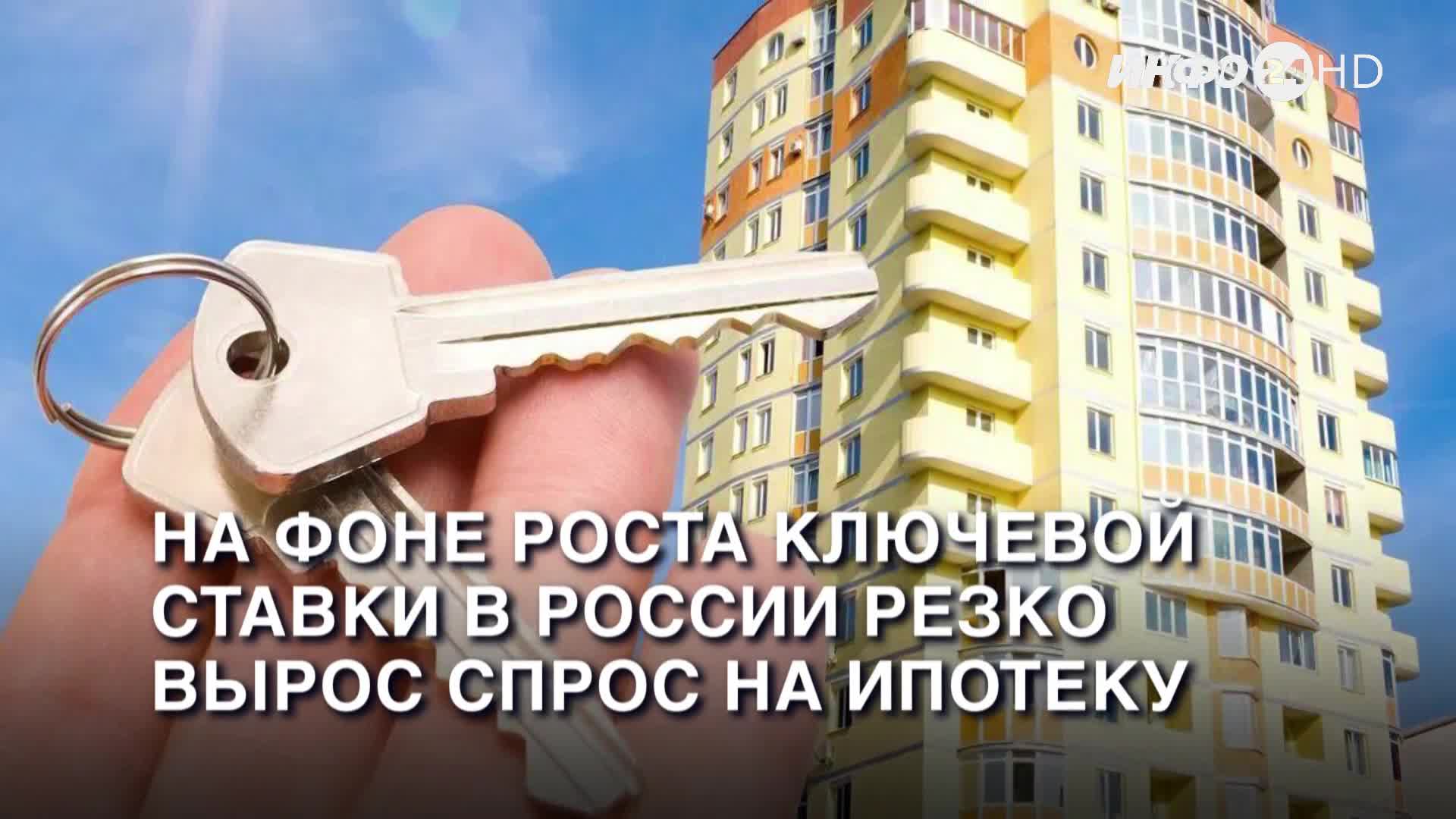 Аренда части недвижимости