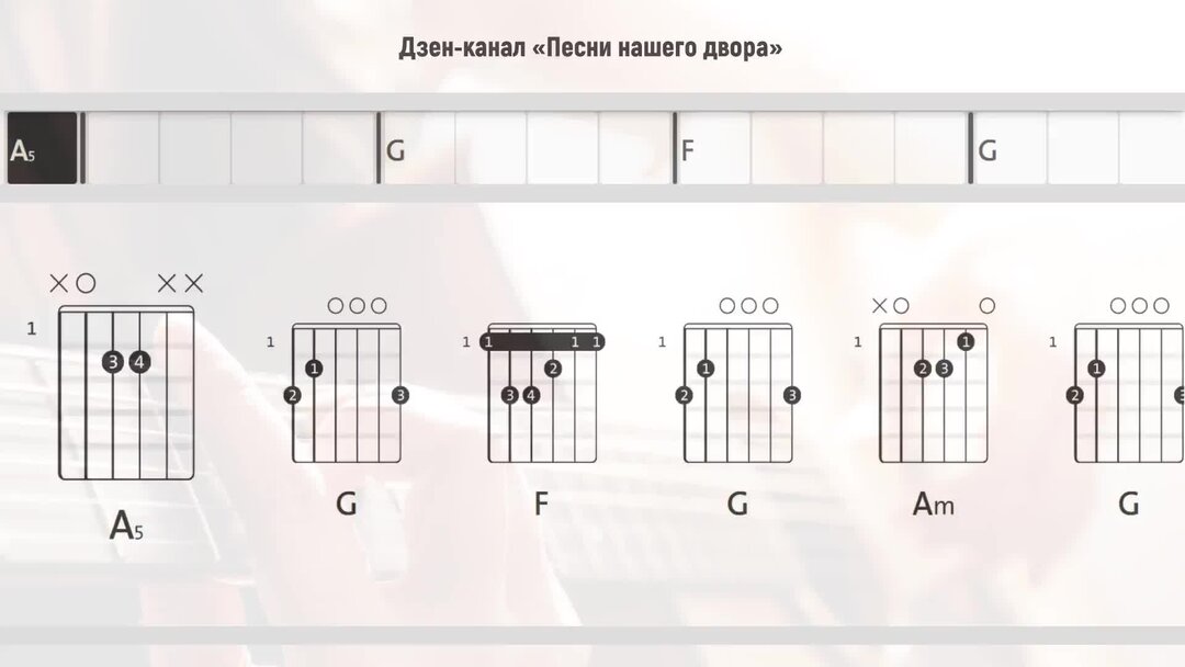 Тает лед аккорды. В легкий тает аккорды. Тает дым - макс корж жить в кайф. Макс корж тает дым. Макс корж тает дым.