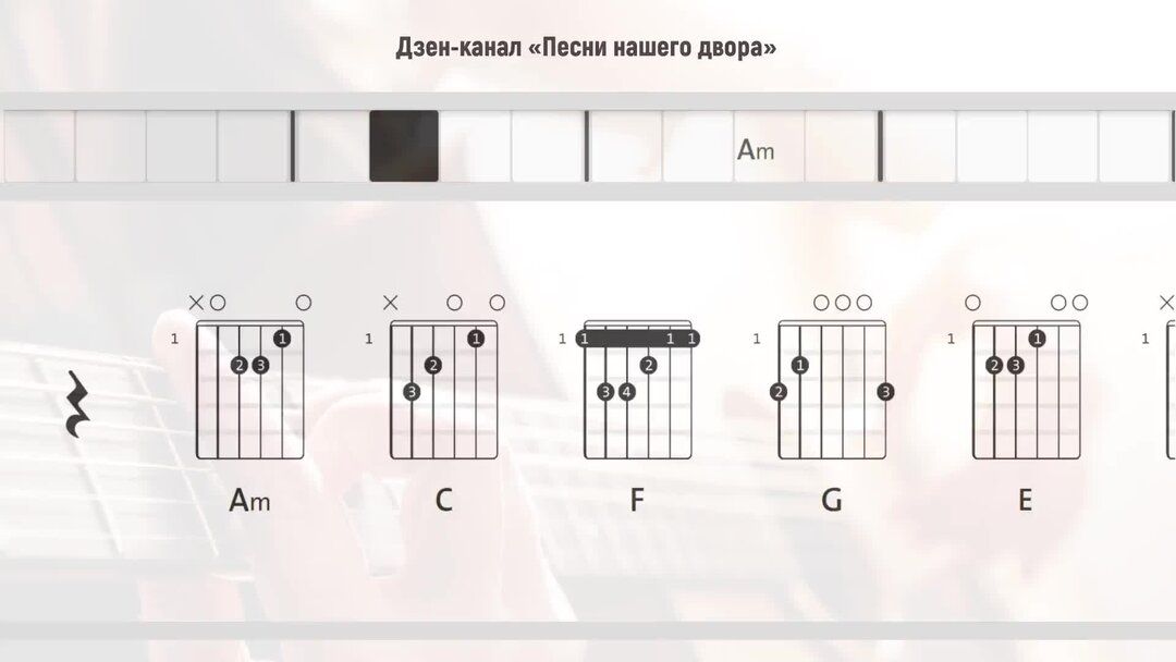 X минусовки песен