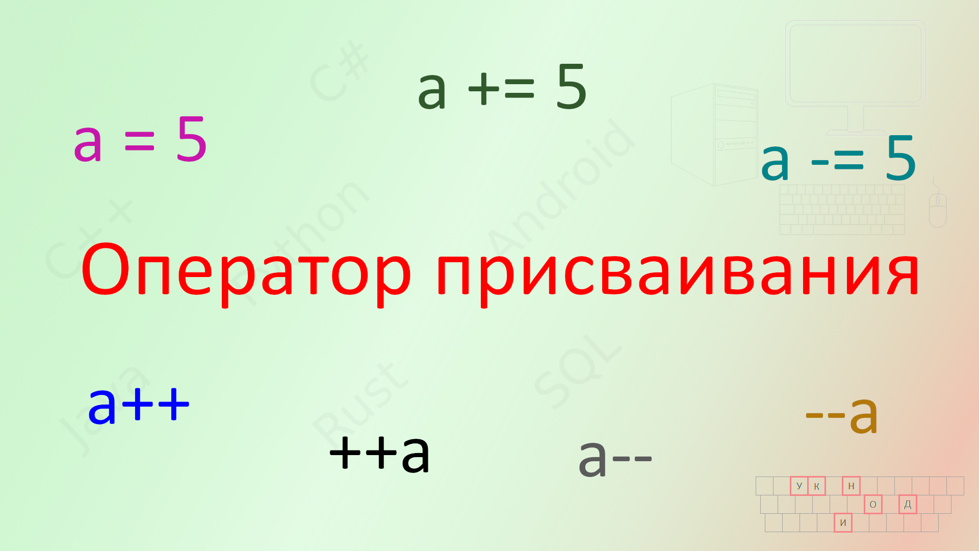 Операторы foreach. Newsoldat. Оператор 15. Пересекающиеся диапазоны. Колл центр.