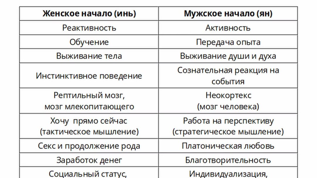 Белый цвет кала у взрослого человека. Цвет кала у взрослого человека норма. Нормальный цвет кала у взрослого. Цвет Калла значение у взрослых. Какого цвета кал у здорового человека в норме.