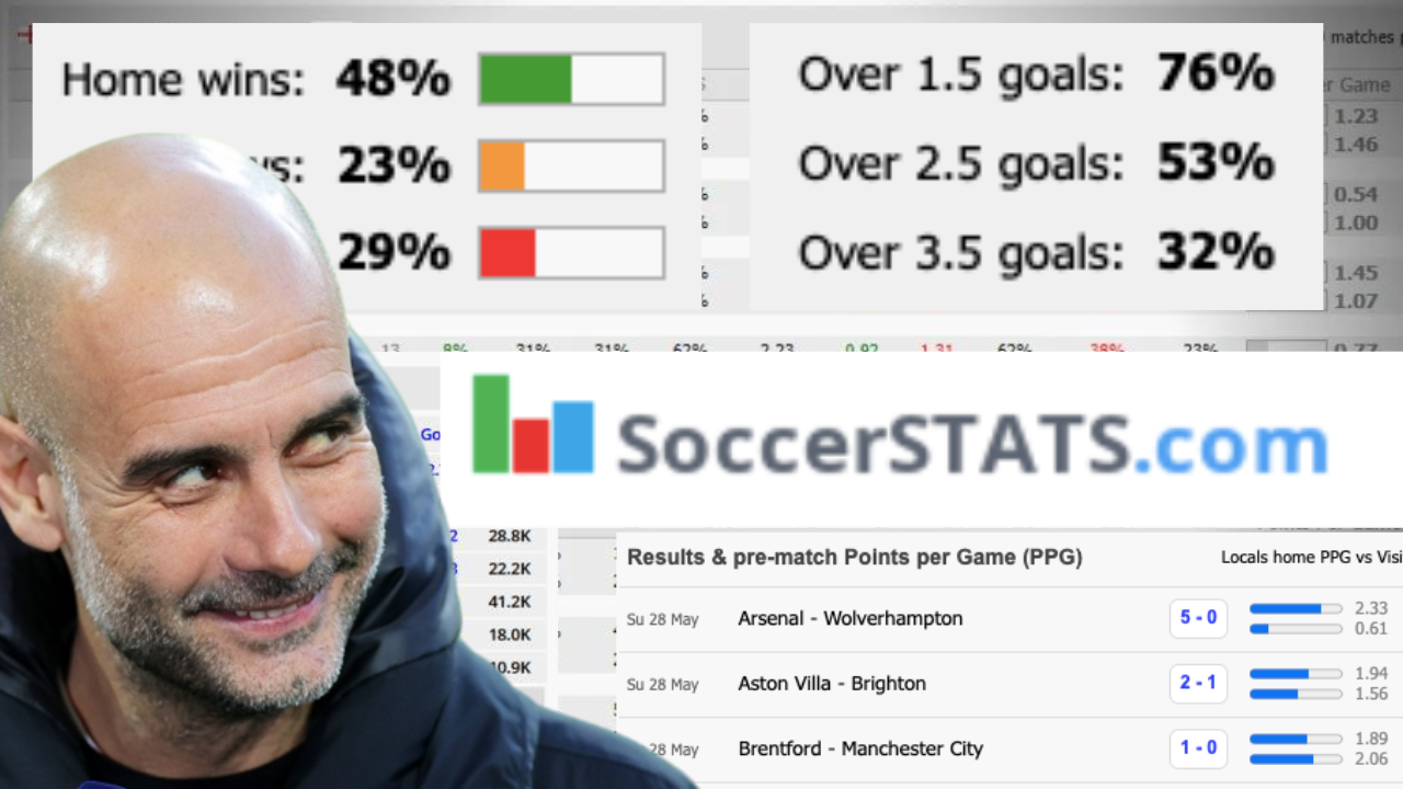 Сайт спортивной статистики