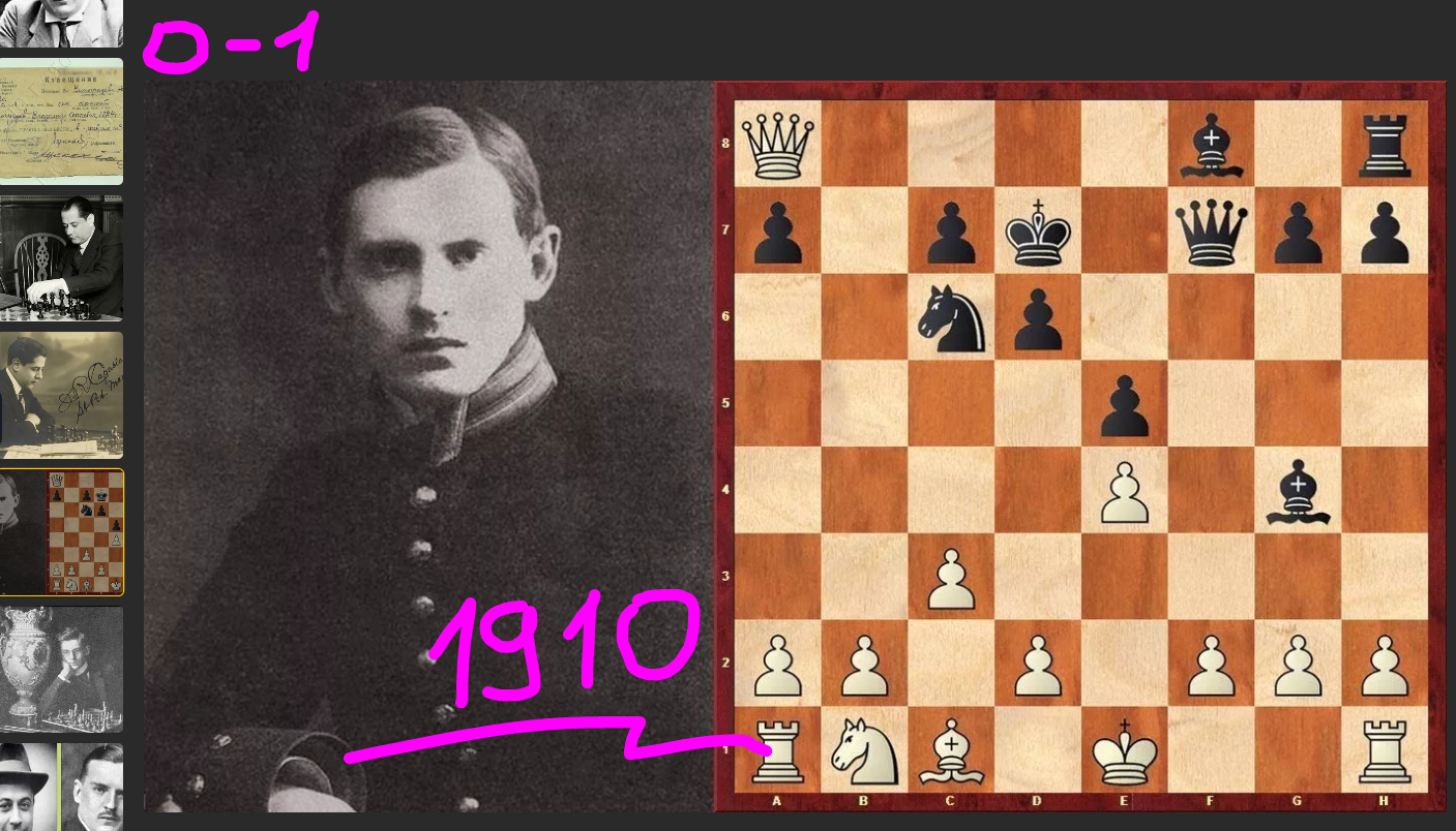 Шахматы Капабланка Алехин. Капабланка шахматист и Алехин.