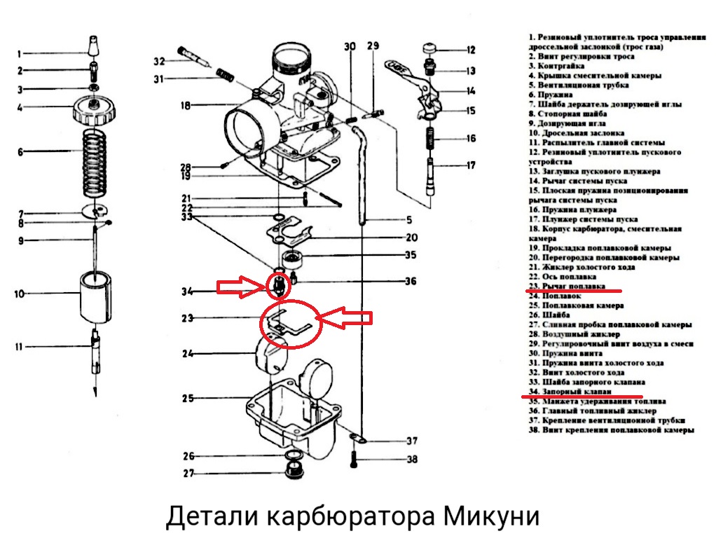 Регулировка карбюратора микуни на буран. Регулировка карбюратора микуни на буран. Карбюратор к 65 ж и микуни буран. Регулировка карбюратора микуни на буран. Карбюратор микуни для снегохода буран.