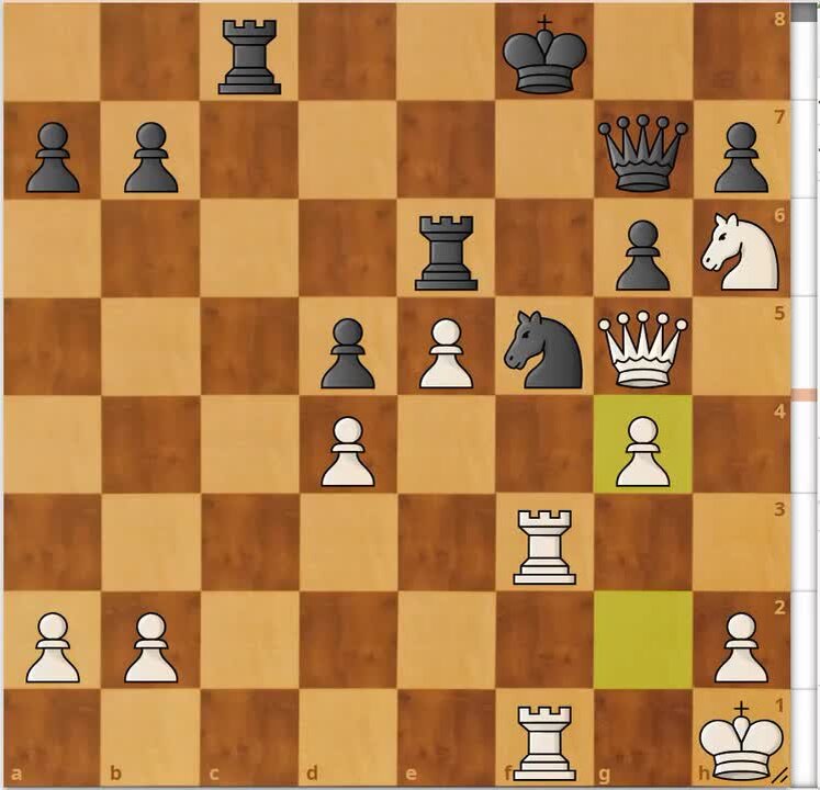 шахматный бот играть