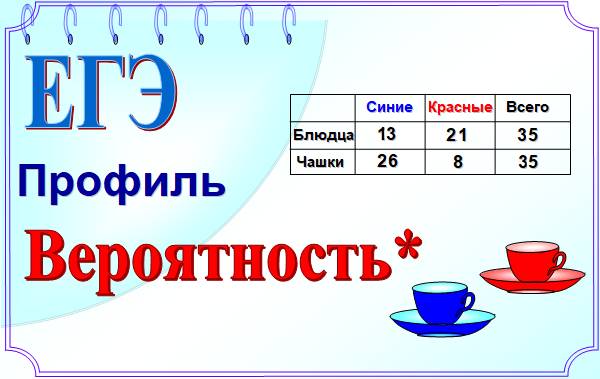 На полке стоит 25 блюдец 16