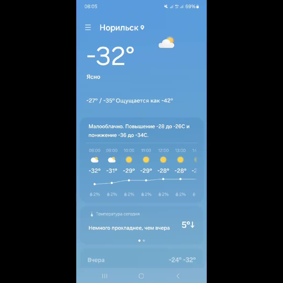 Рг5кп-г3т. Червячный мотор-редуктор sa67 ls30p41b11. Б) 1 1/2 6/11 4/9. (0,24-0,08*(-2,3)):(-0,4). Галетный переключатель п2к.