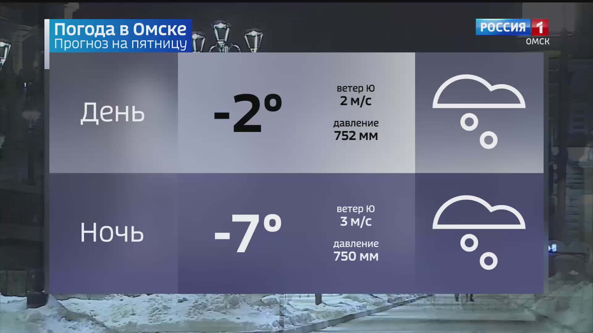 Погода в омске в феврале 2024. Погода в Омске на неделю.