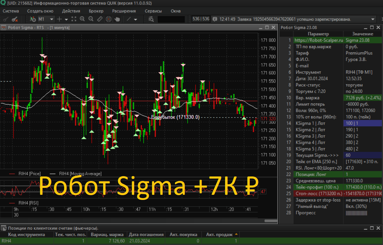 Ценообразование на новые товары. Ценовая стратегия виды схема. Ценовые стратегии. Возможность применения ценовой конкуренции. Стратегии лидерства.