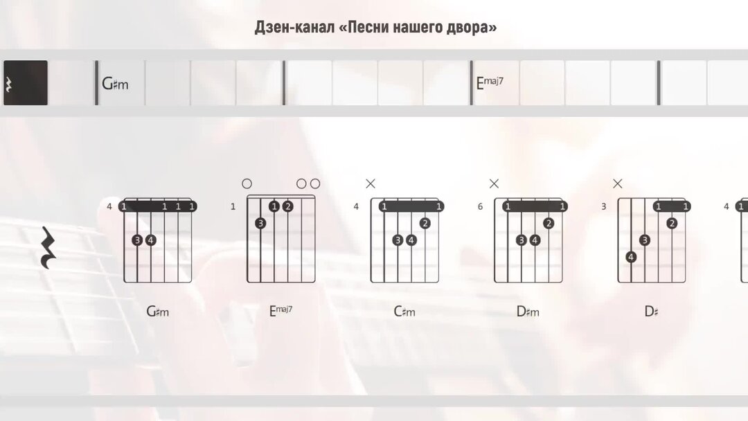 Аккорды песни дыхание