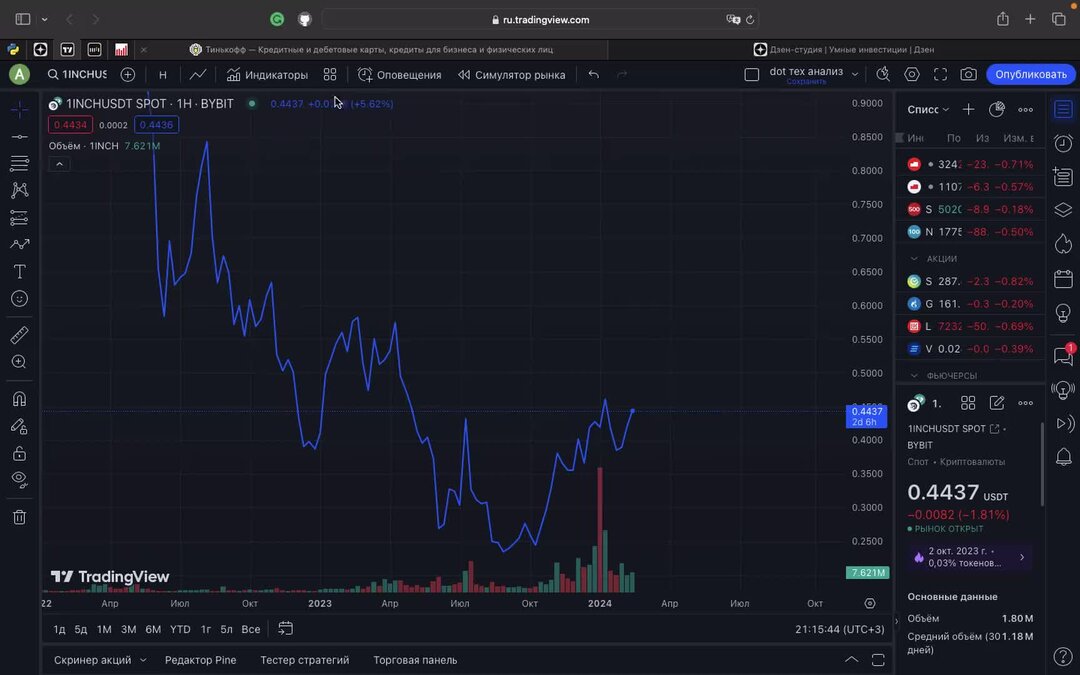 Как отправить usdt