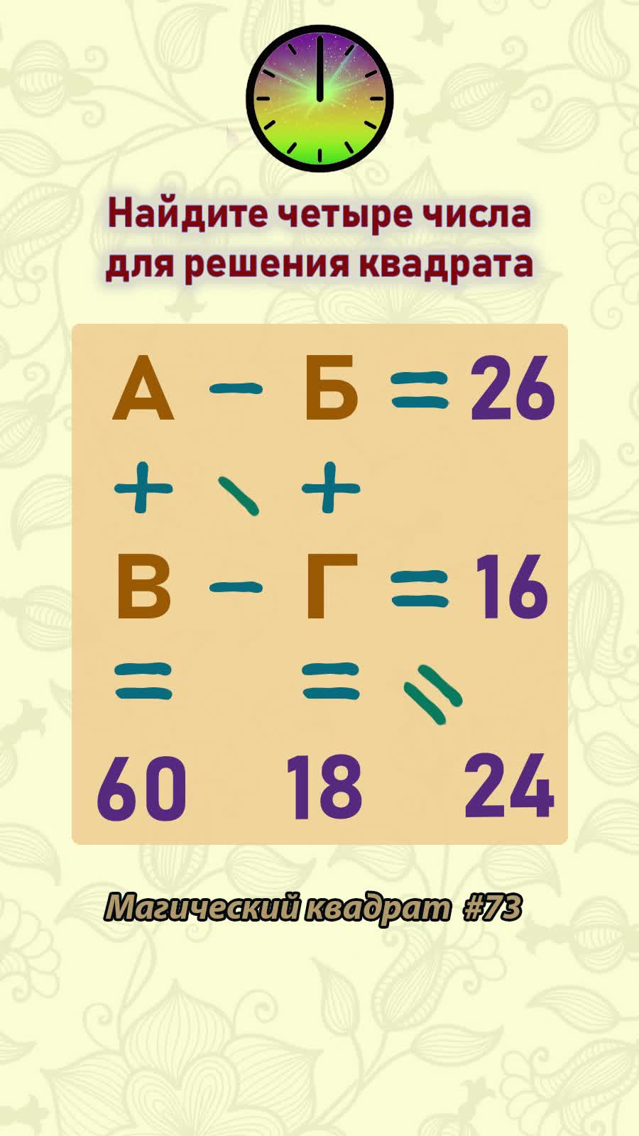 Квадрат плюс 4