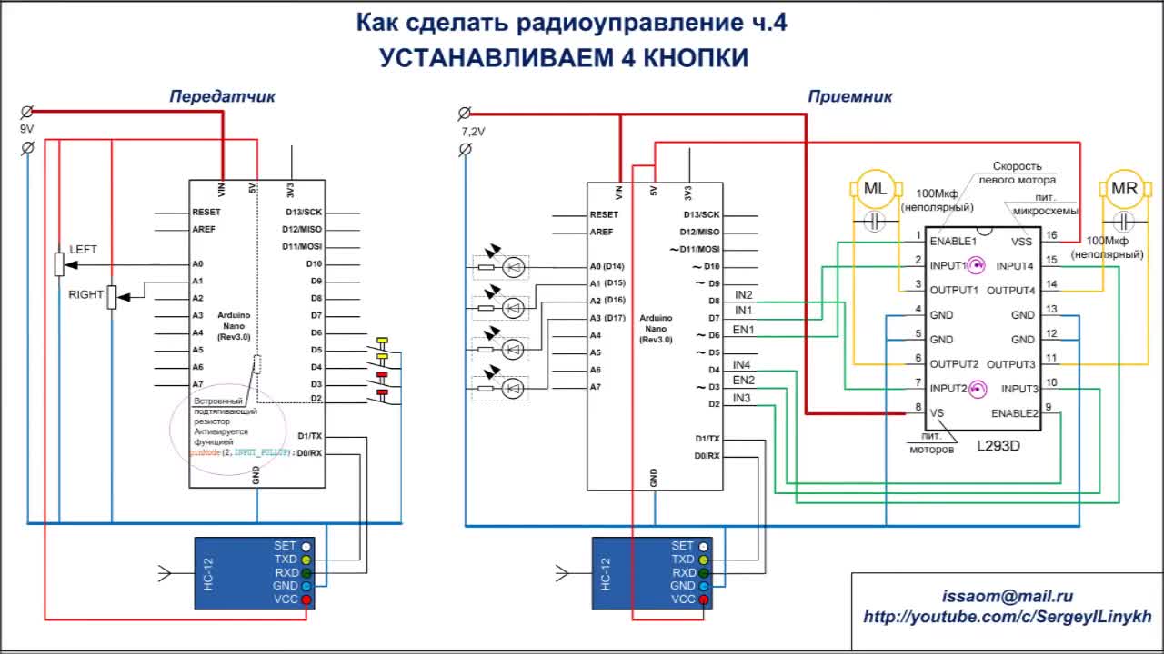 Сделать пульт управления