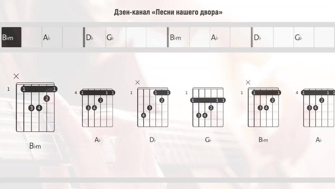 Я солдат аккорды для гитары