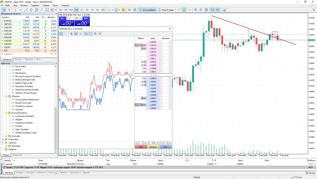 Log27(x3-9x2+27x-27). 6 2 1 2 решение. Решение неравенств. 2 1/4 + 3 2/3 / 8 1/2 - 1 2/5 х 12. Х 1 х 12 11 3.