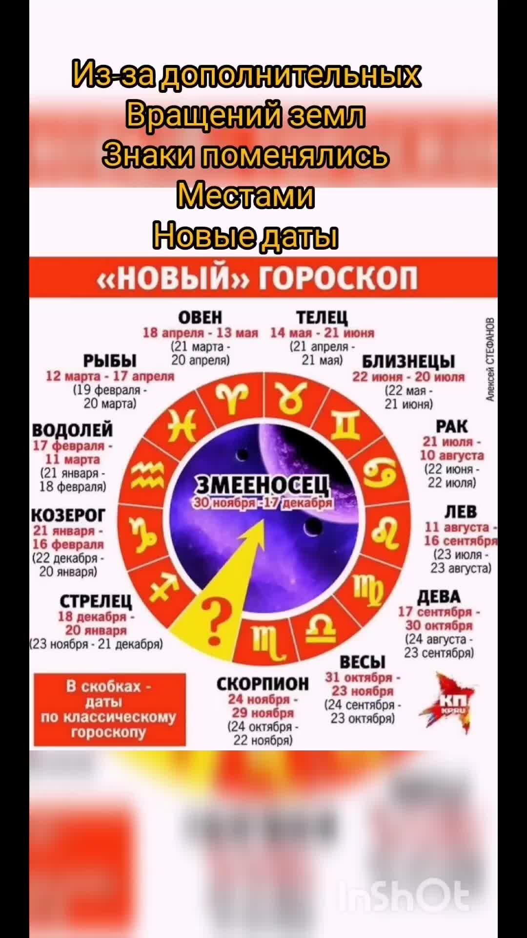 23 июля гороскоп. Гороскоп. 7 Октября знак зодиака. 7 Апреля знак зодиака. Новый гороскоп.