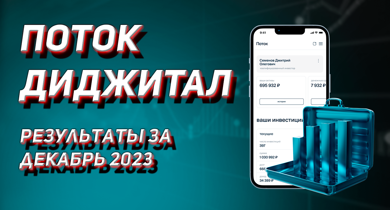 Potok платформа для рекрутмента. поток инвестиционная платформа. поток альфа диджитал. ооо «поток. Potok логотип.