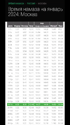 календарь время намаза. график намаза в санкт-петербурге. календарь рамадан 2022 в москве расписание. расписание намаза 2022. календарь намаза в москве.