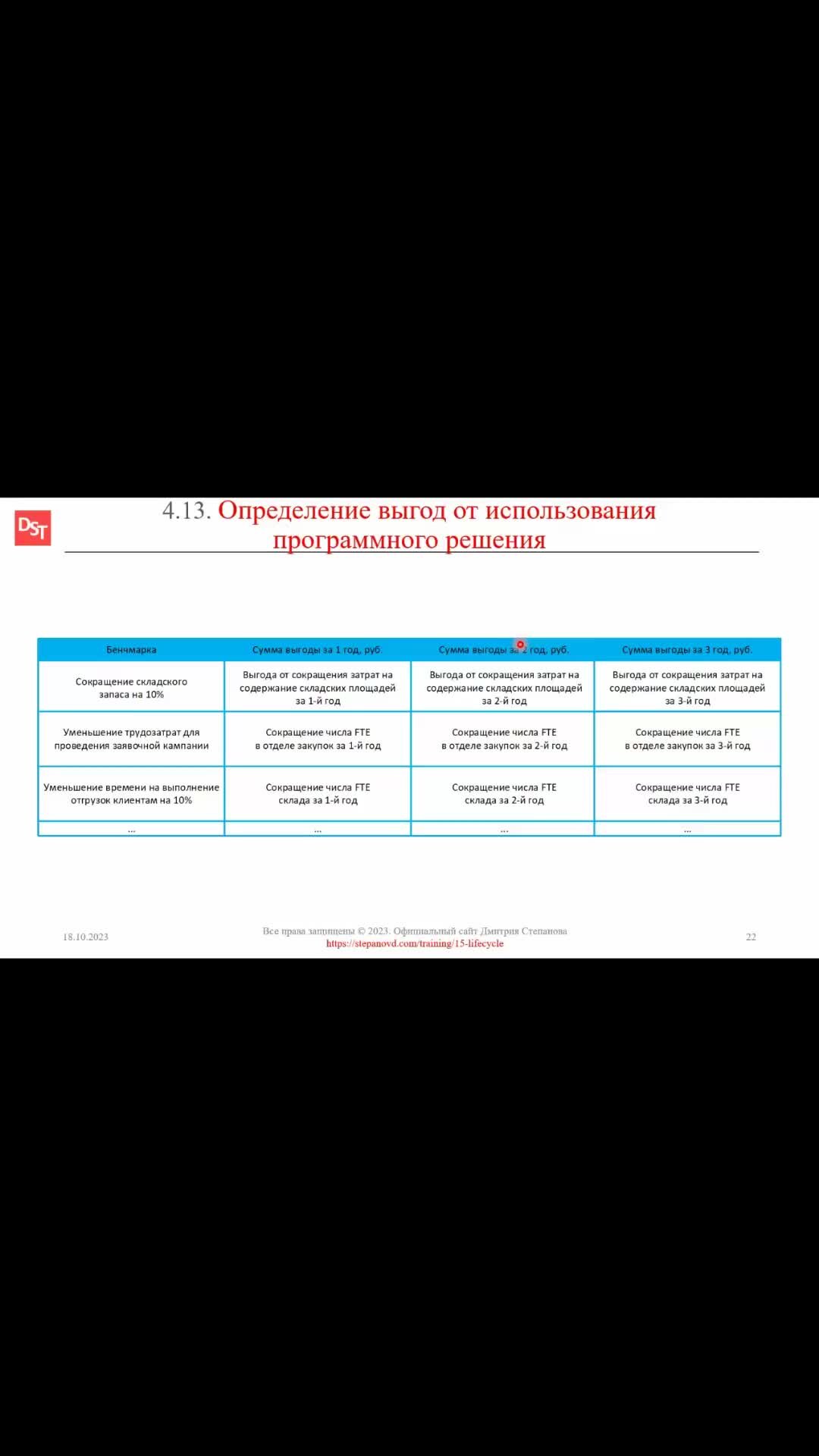 Алгоритм определения ключевых слов. Алгоритм определения ключевых слов. Алгоритм определения ключевых слов. План составления плана текста. Алгоритм определения ключевых слов.