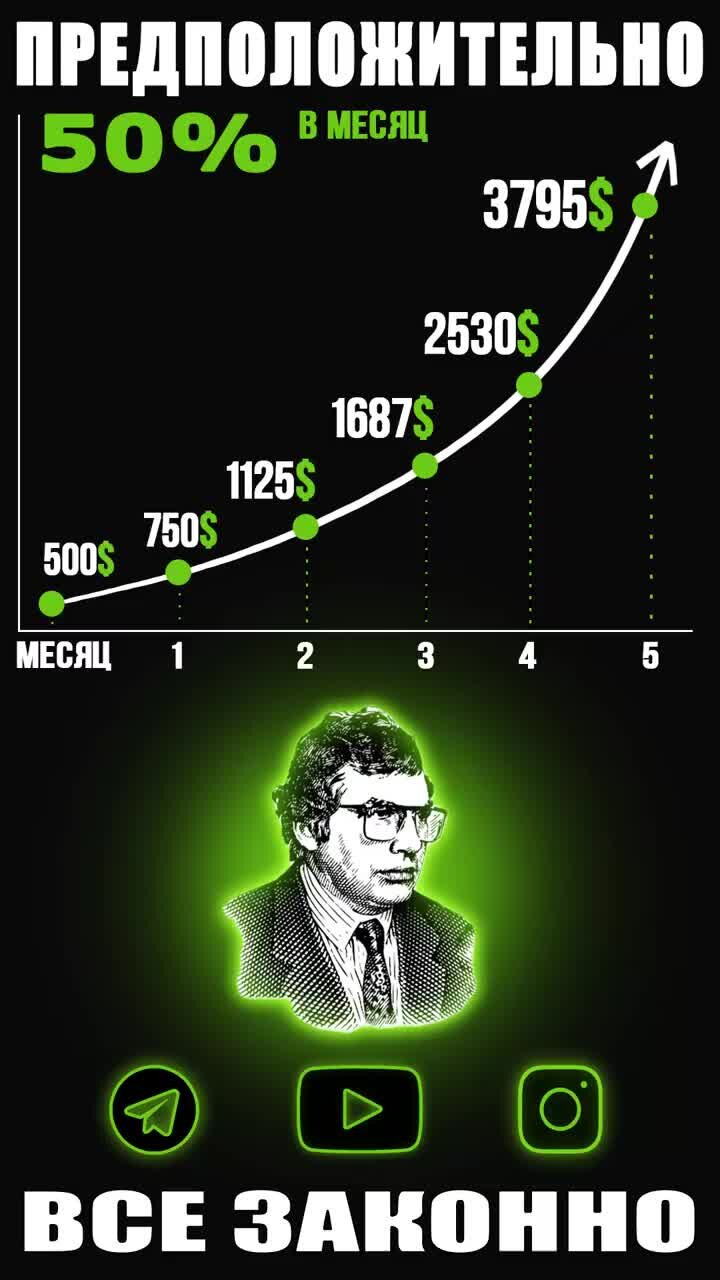 Равенство из спичек. 0+1 сколько получится. Как сложить 8 8 чтобы получилось 1000. Легкое умножение двузначных чисел. 4 квадрата из спичек из 5 решение.