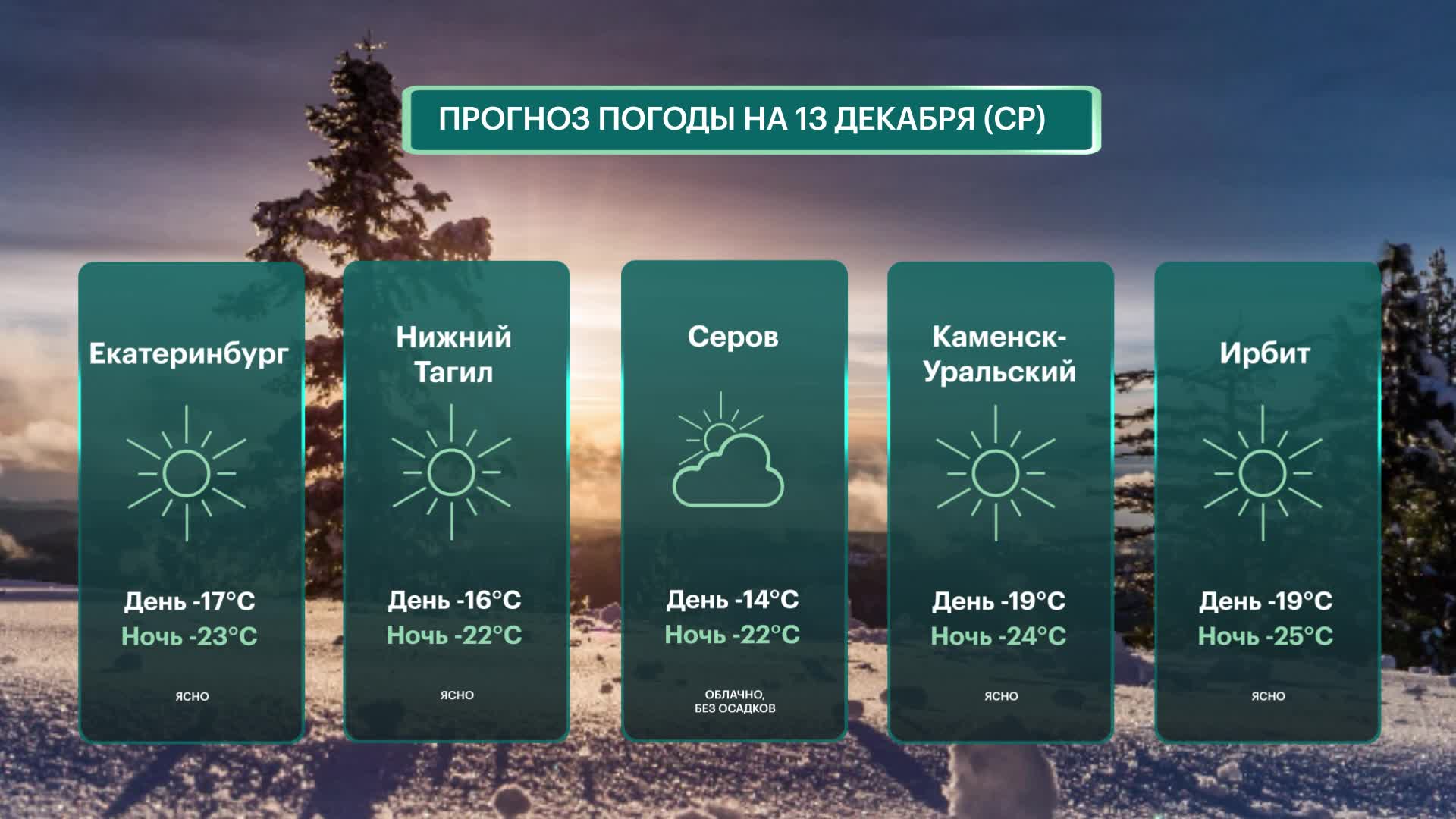 Совет ветеранов г. Погода в ирбите на неделю. Погода ирбит. Погода ирбит на 10 дней. Погода ирбит.