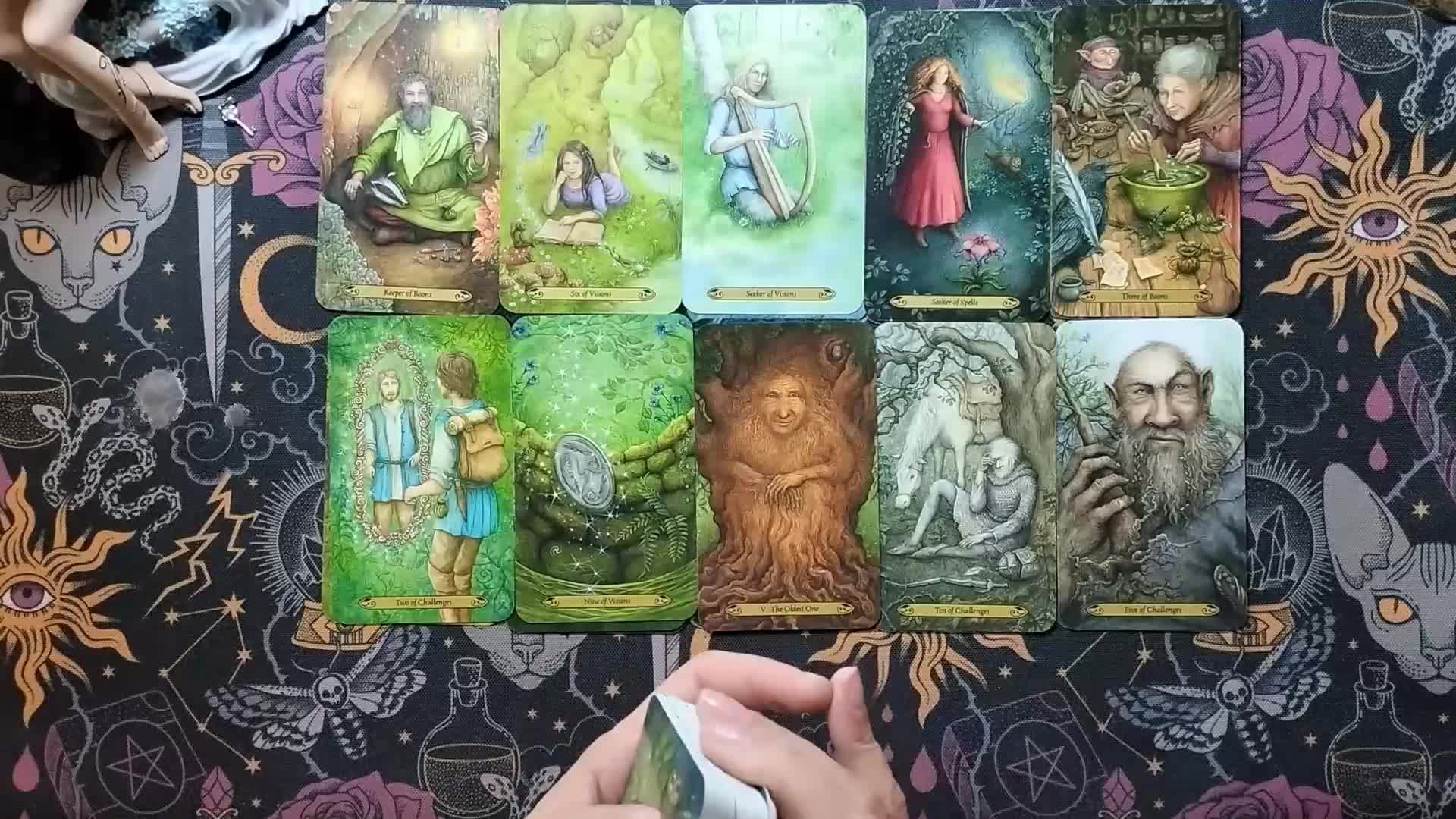 Совместимость партнеров. Таро отношения совместимость. Расклады. Расклад на совместимость партнеров. Матрица судьбы расшифровка.