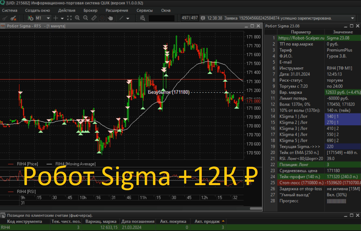 Торговый робот. Торговый робот для форекс. Торговый робот для форекс. Торговый робот для форекс. Робот форекс.
