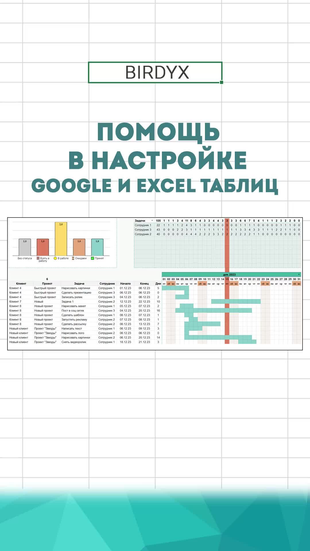 Таблица с информация данными