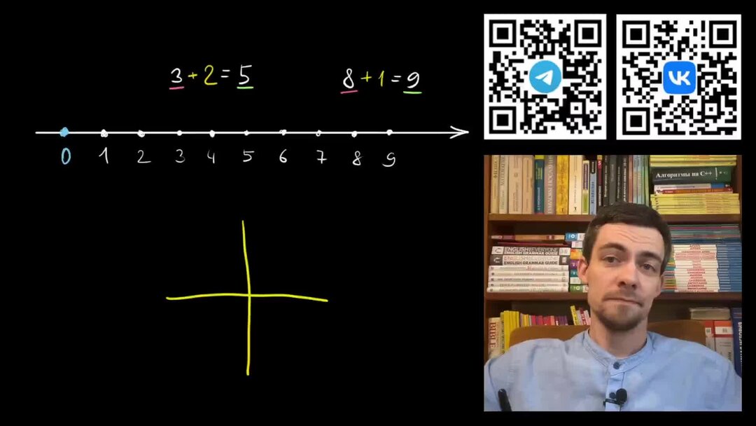 Какие числа и надо сложить чтобы получить 9. Расставить знаки между цифрами. Вычитание числа 8. Между некоторыми цифрами. Сложение чтобы получилось 5.