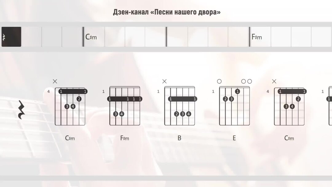 На борту девица аккорды