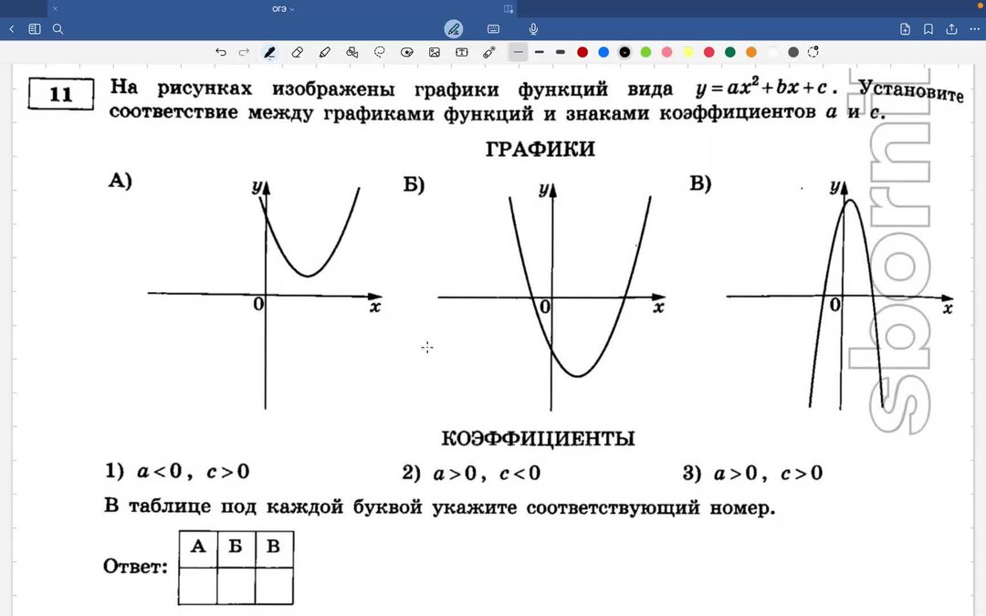 Решения к огэ по математике 2024 ященко. Графики №11 в ОГЭ по математике 2024 рисунки. Решение ОГЭ по математике 2024 Ященко