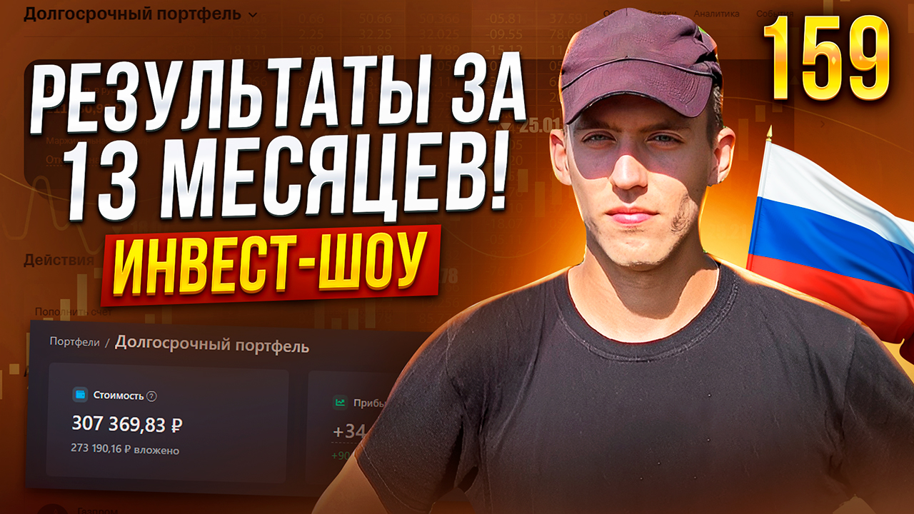 Годовые проценты в банках. 4 5 10 процентов годовых. Что значит процент годовых. 10 процентов годовых. 01 годовых.