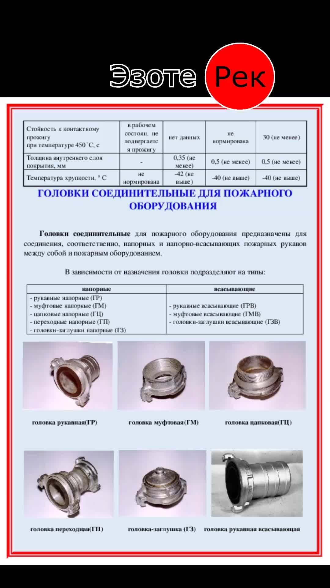 Ттх пожарного рукава 51. Пожарный рукав. Ттх пожарного рукава 51. Маркировка всасывающих пожарных рукавов. Названия пожарных рукавов.