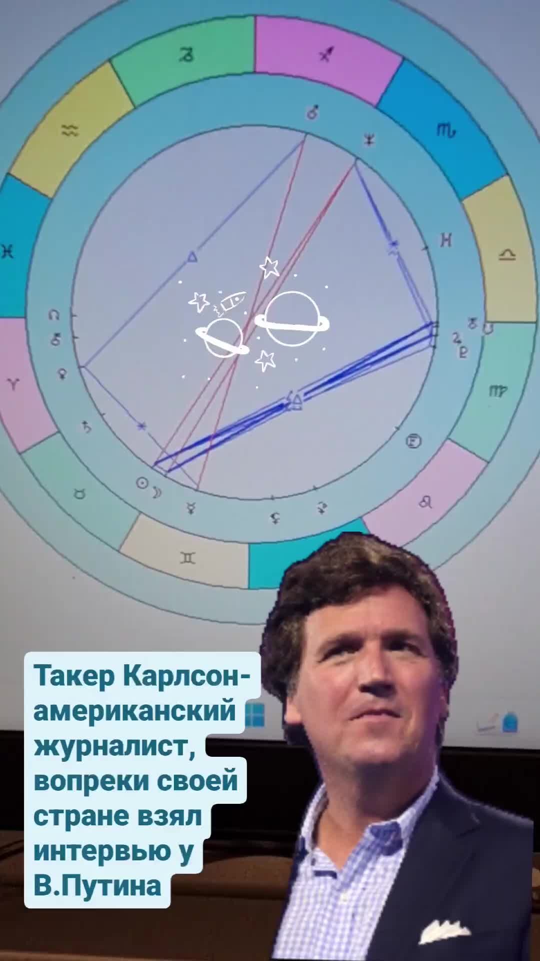 гороскоп по датам. знаки зодиака. знаки зодиака. знаки зодиака. 30 января гороскоп.