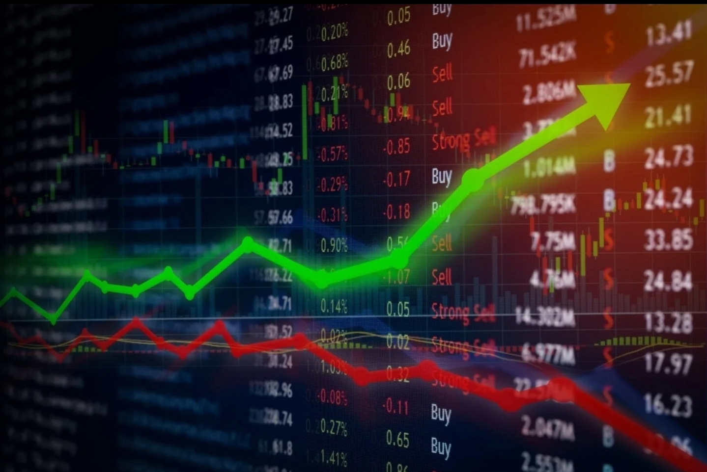 Антифриз на какой счет. В. Антифриз на какой счет. Проводки по авансовому отчету по услугам. Маркировка антифриза.