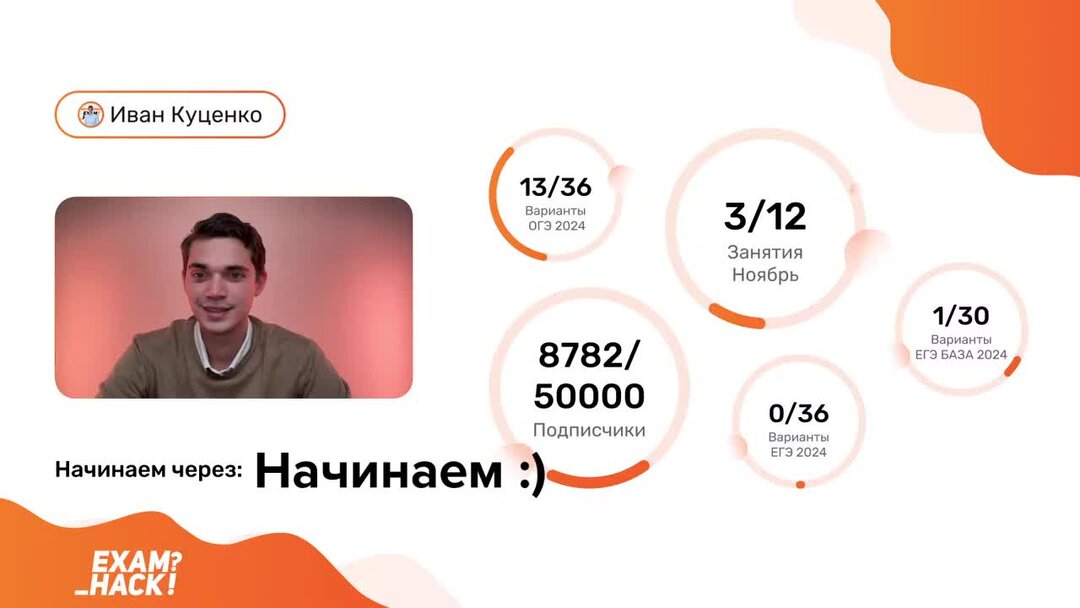 Ященко 2024 разбор вариантов