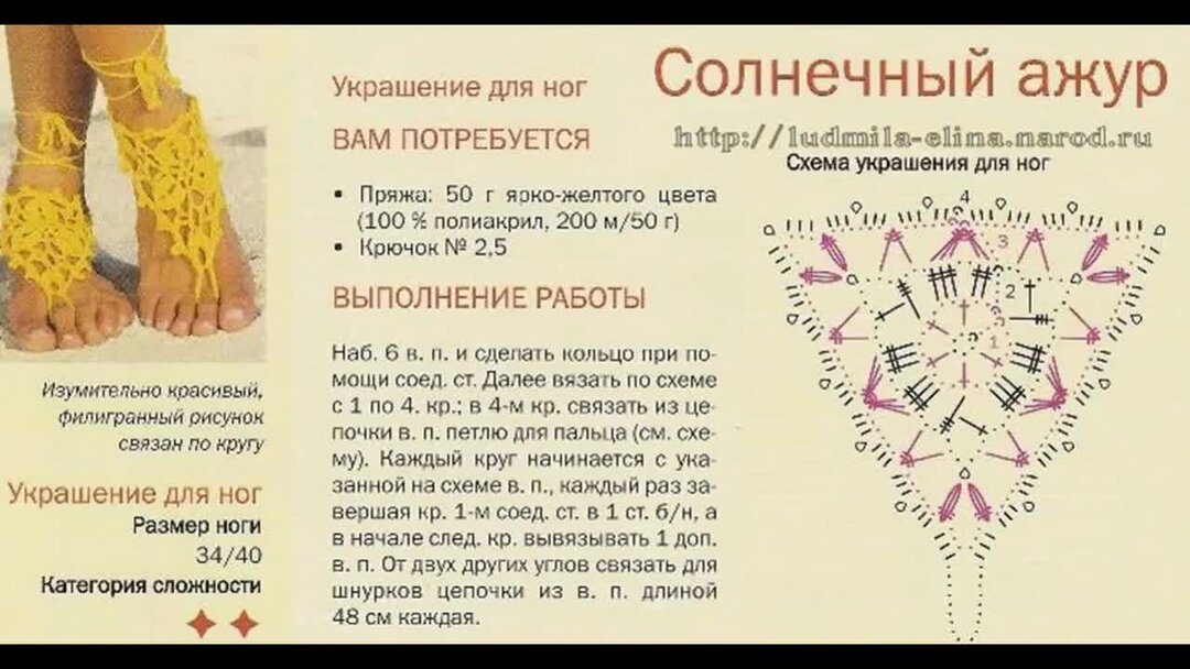 Вязаные босоножки крючком со схемами Украшение для ног крючком. МК. Вязалочки от Наталочки Дзен