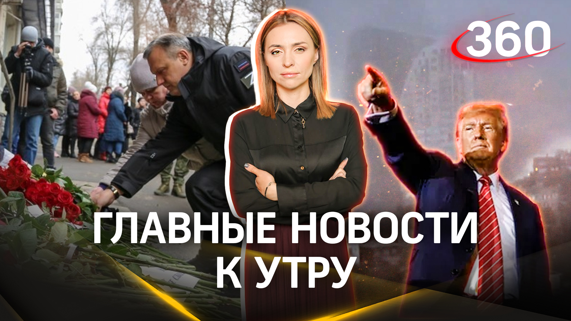 Выбор каналов управления