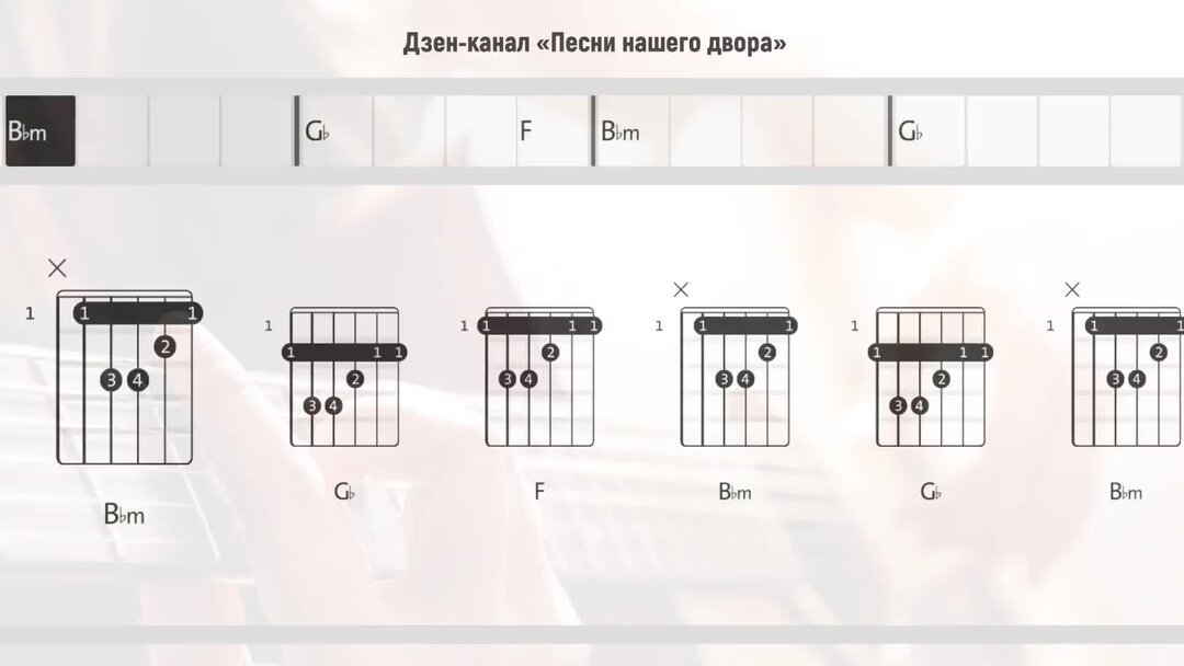 Помоги мне аккорды