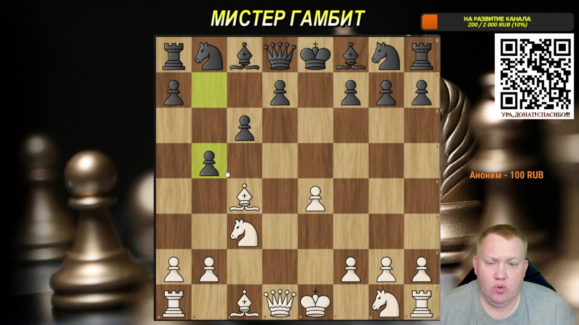 Размен в шахматах. Шахматные дебюты для детей. Ферзевый фланг в шахматах. Игра в дебюте шахматы. Как играть дебют в шахматах.