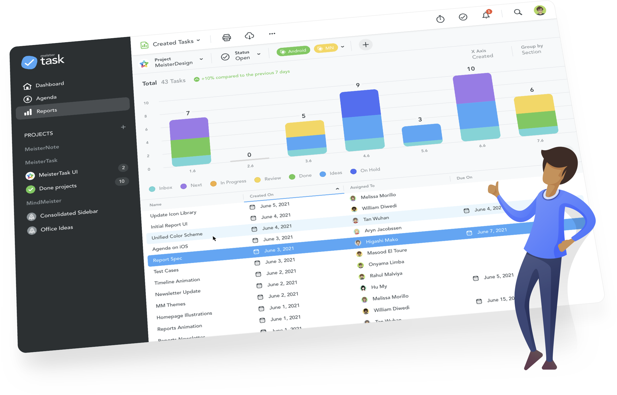 Task best. Task Management. Российские аналоги приложений. Онлайн таск менеджмент. Task Manager for Teams