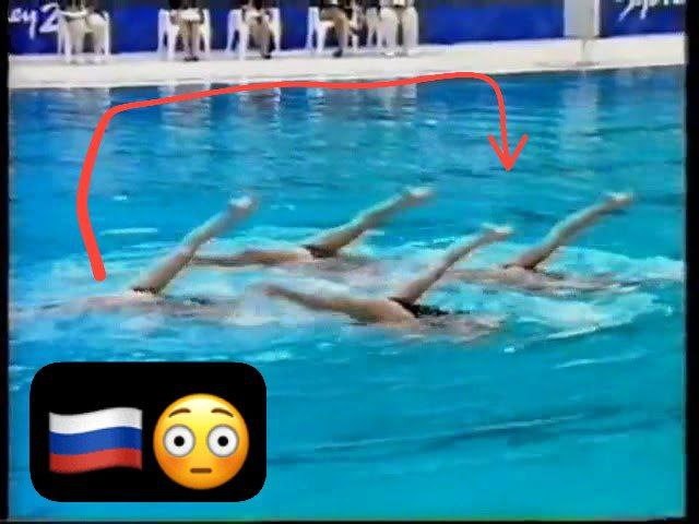 Swimming на русский