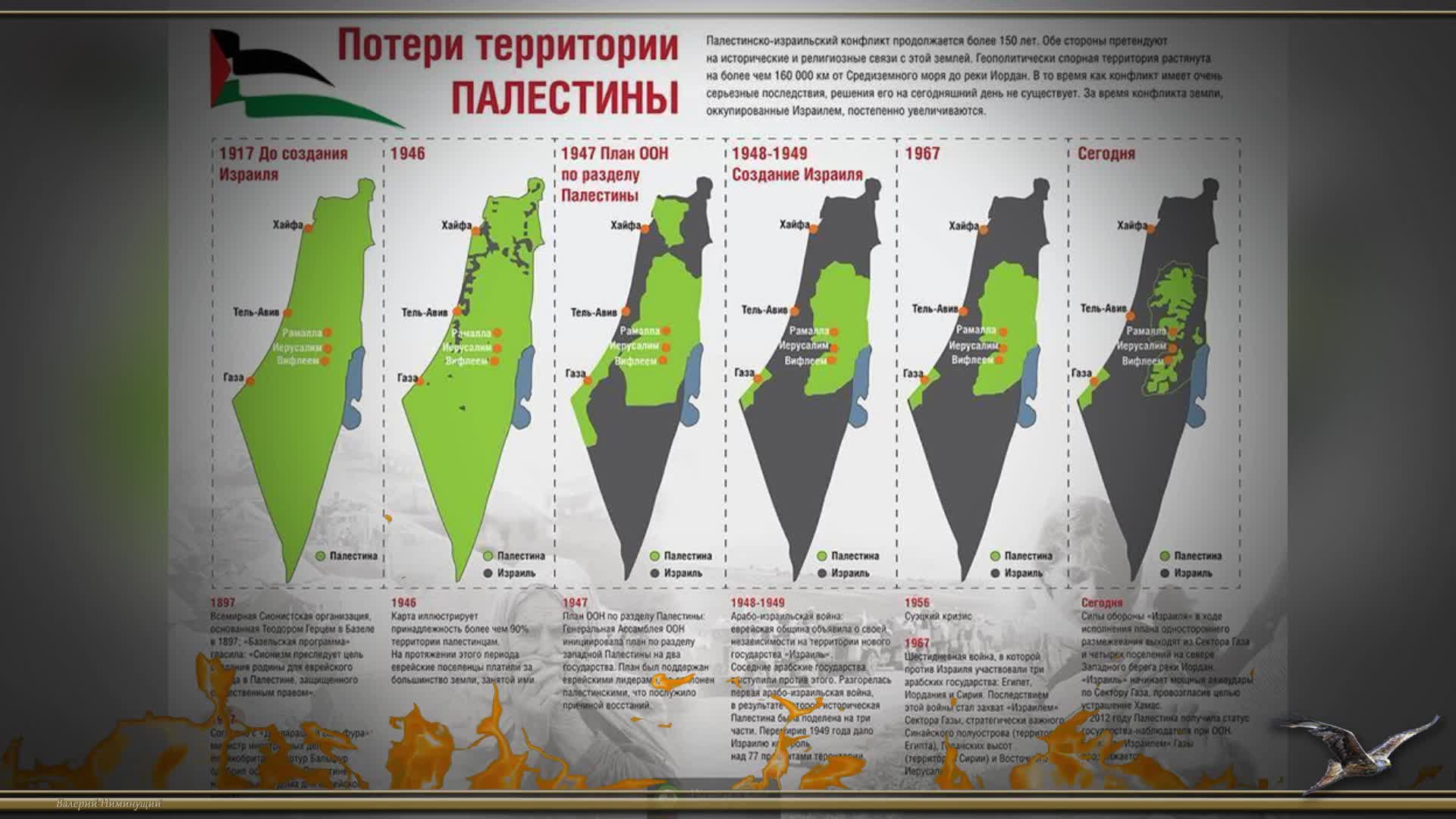 Оон 1947 год. Границы оон. Оон создание израиля и палестины. Палестина белый дом. Флаг палестины фото.