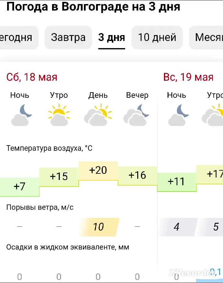Прогноз погоды нижняя тавда на 10 дней