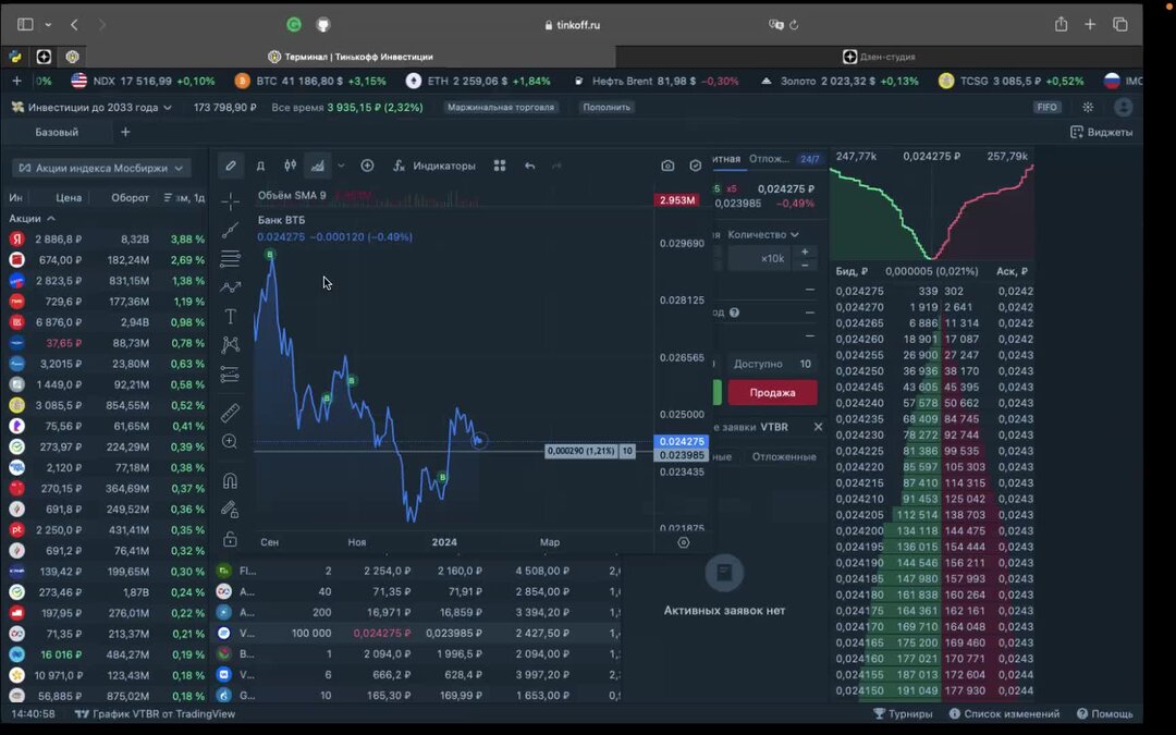 Втб дивиденды. Иностранные etf. Биржевой. Акции развивающихся стран втб. Акции развивающихся стран втб.